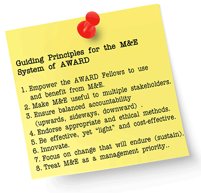 Guiding Principals